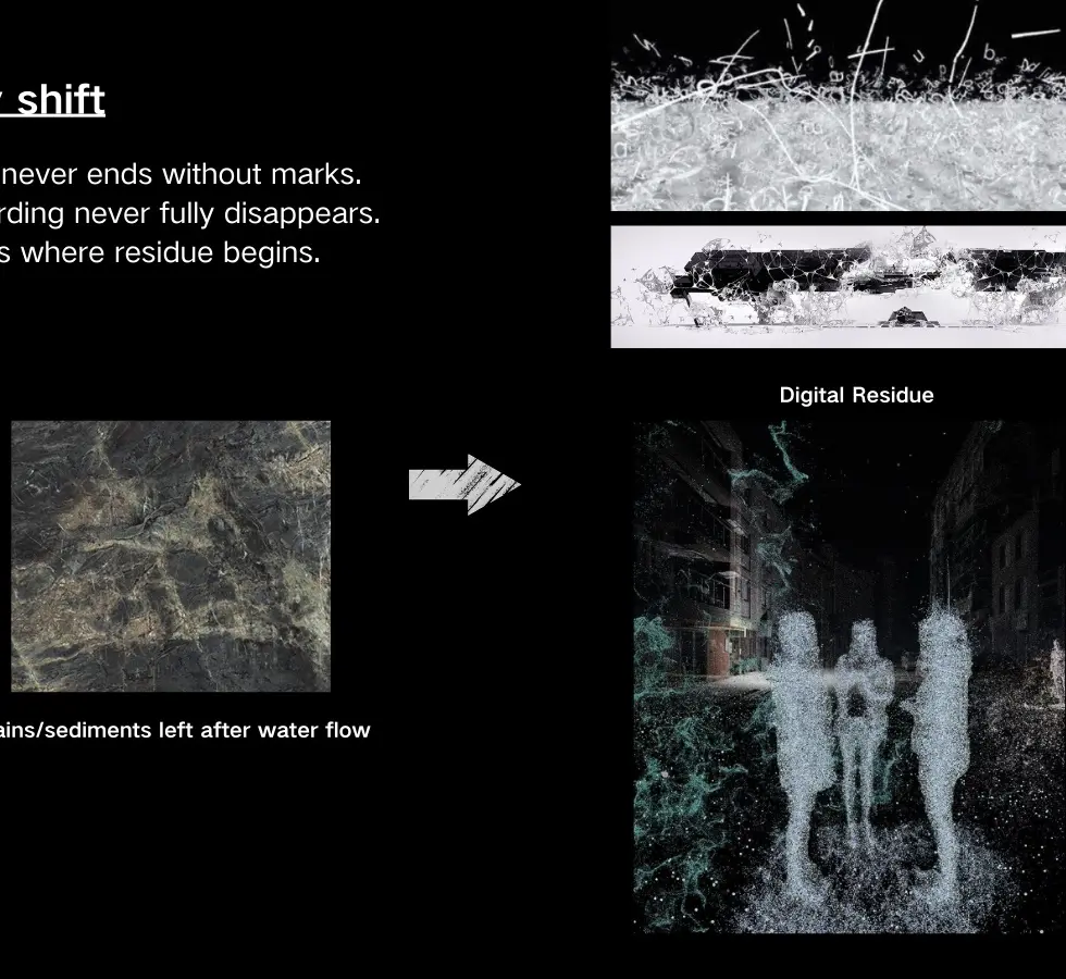Residue as a metaphor for persistent digital identity