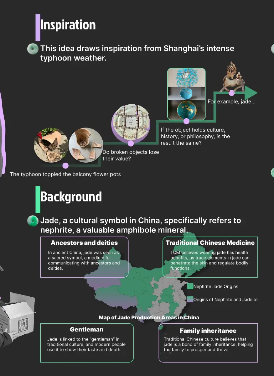 Cultural background and inspiration for jade recirculation
