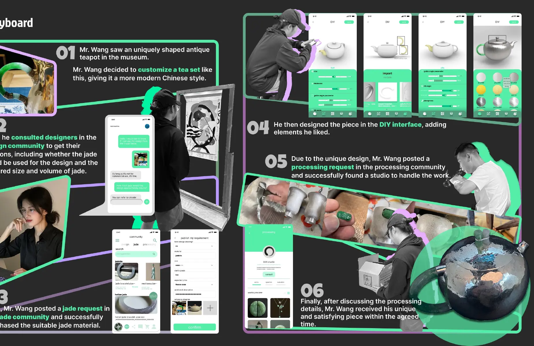 Six-stage Jade Phoenix customer and maker storyboard