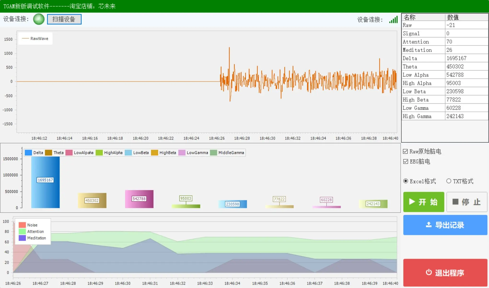 EEG and Arduino provide one concise responsive layer: extreme stress signals activate the wearable’s protective protocols