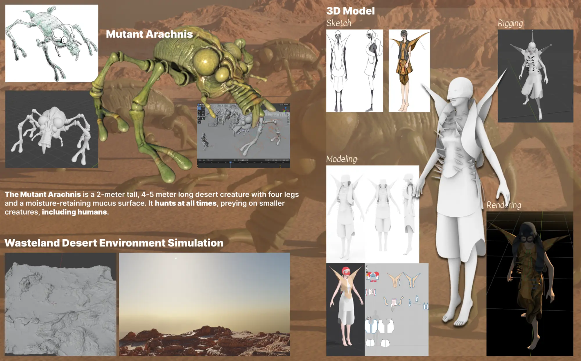 Irene, the Mutant Arachnis and the wasteland desert were developed together so garment, character and environment tell the same story