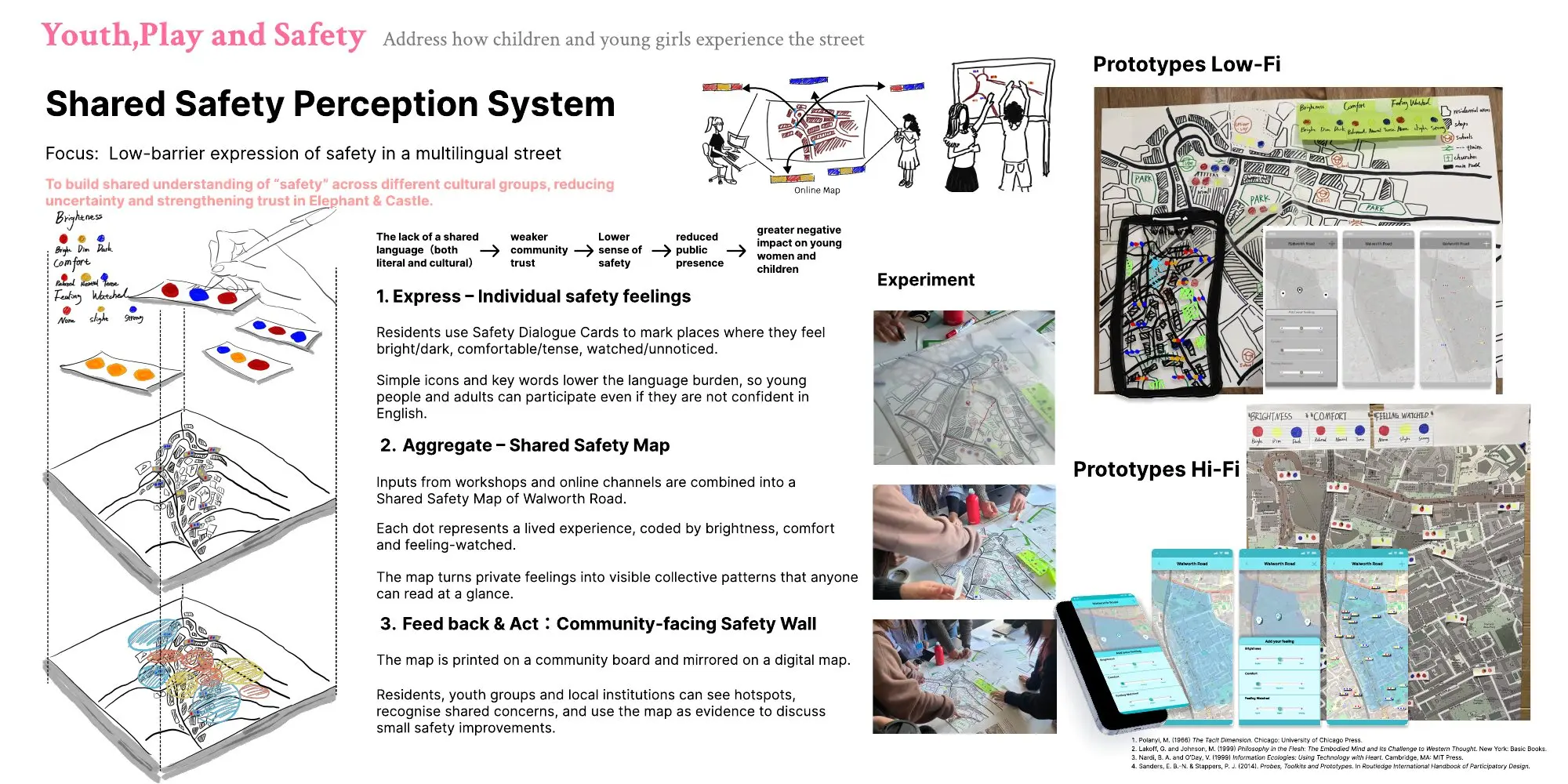 Shared Safety Perception System